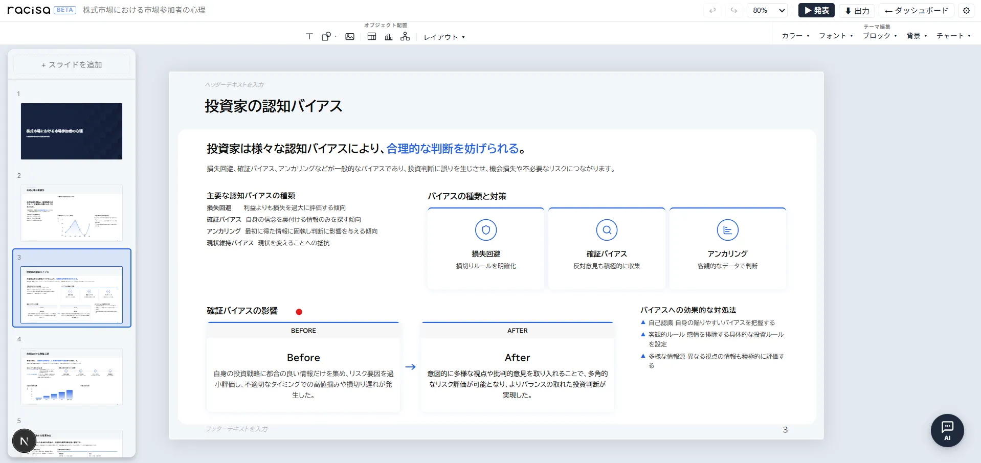 racisa エディター